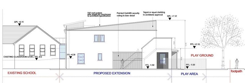 Extension Primary School, Nenagh 2013